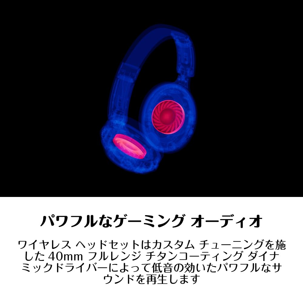 Amazon.co.jp: Sound Blaster GH7 超低遅延 LEオーディオ (LC3 plus